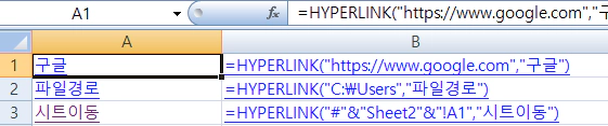 HYPERLINK 함수 사용법