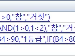 IF 함수 사용법