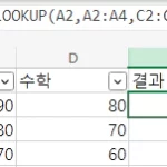 LOOKUP 함수 사용법