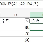 VLOOKUP 함수 사용법
