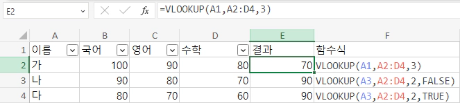 엑셀 VLOOKUP 함수 사용법