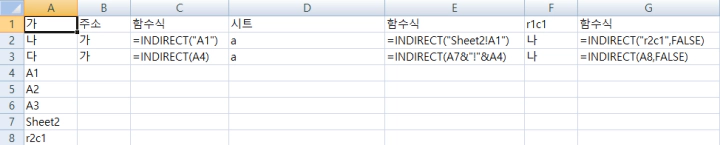 INDIRECT 함수 사용법
