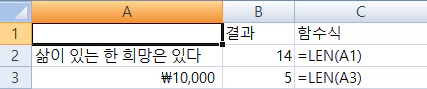 LEN 함수 사용법