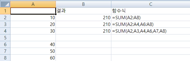 SUM 함수 사용법