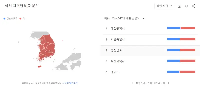 지역별-키워드-관심도