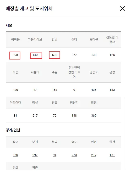 교보문고-재고-확인-방법-2