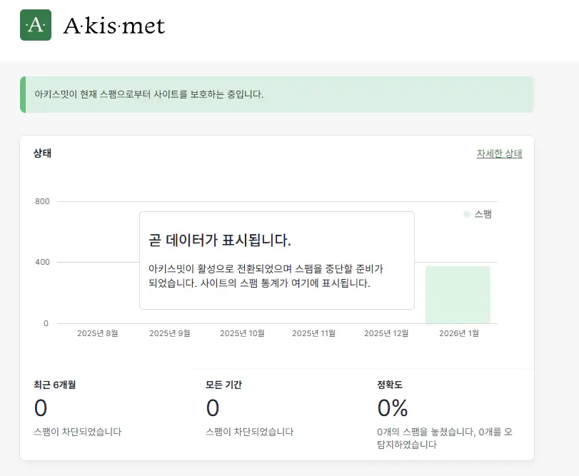 워드프레스-Akismet-플러그인-설정-9
